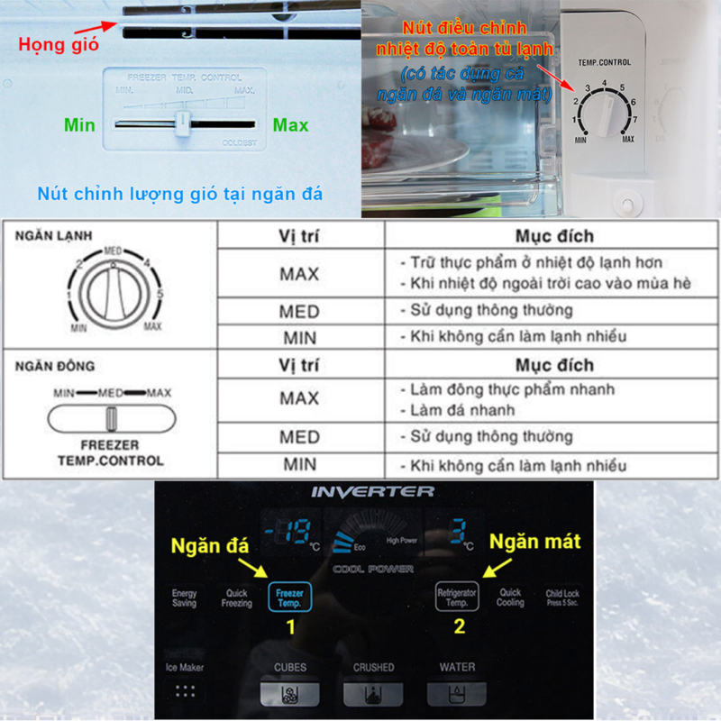 cách chỉnh nhiệt độ tủ lạnh